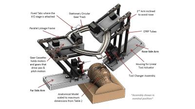 Isometric View of the 3D CAD Assembly of the Eye Surgery Robot