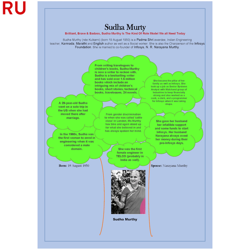 Poster Competition - PGT RU